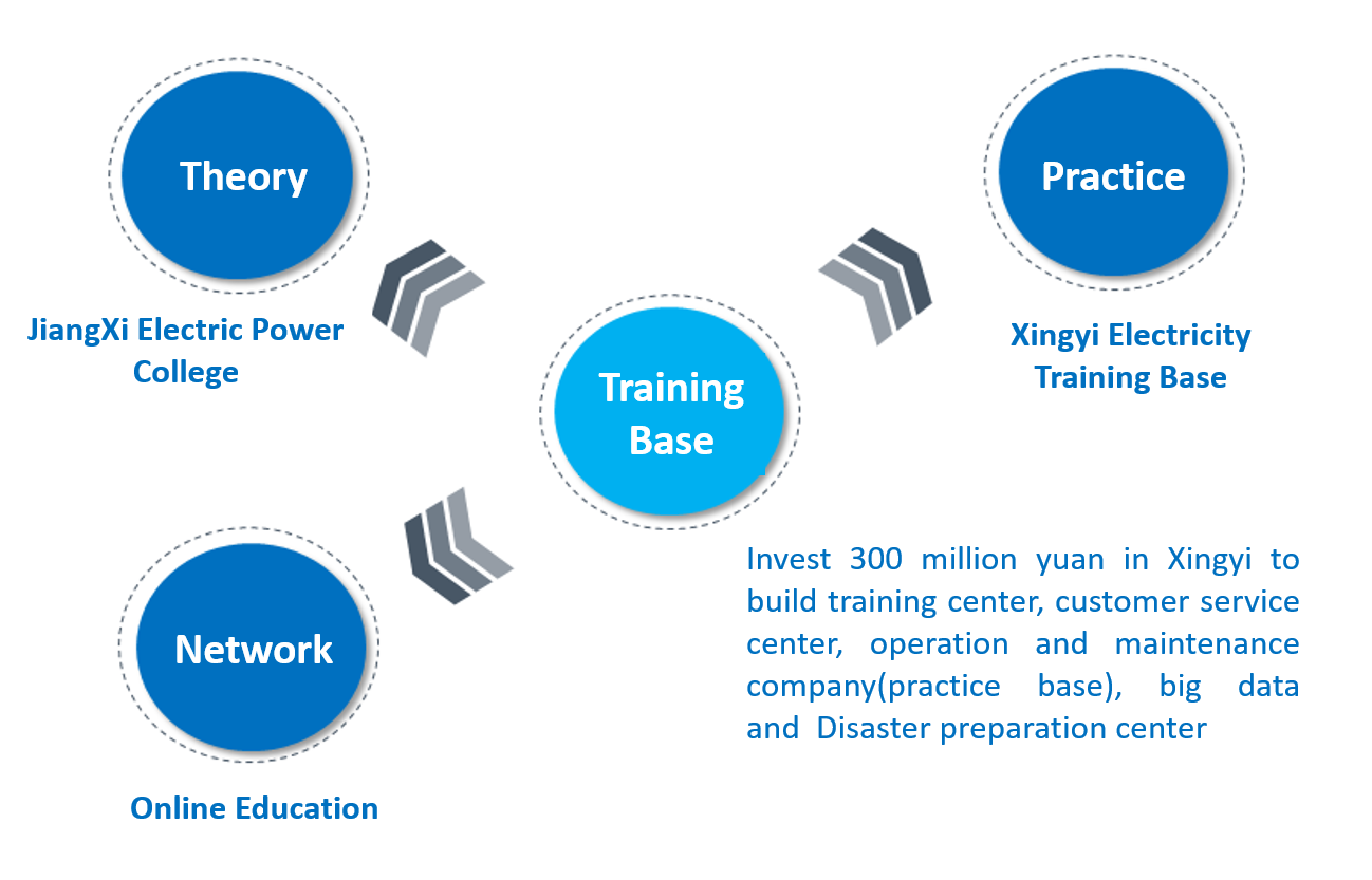 任你博·(中国)官方网站